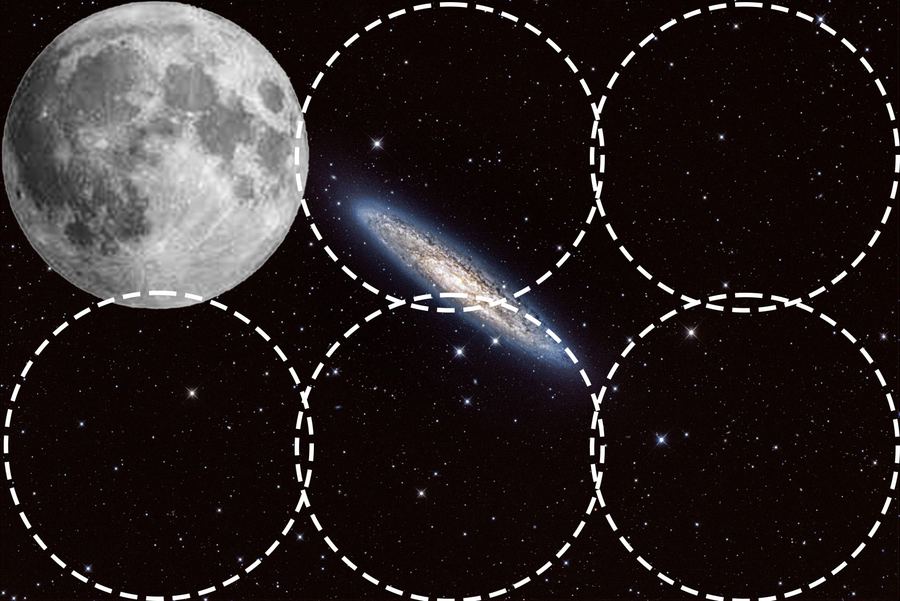 An image demonstrating the field of view of the 7-Dimensional Telescope. 